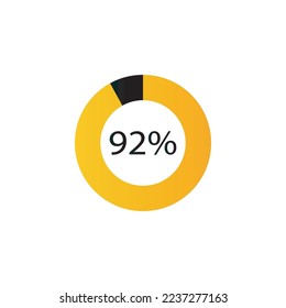 circle percentage diagrams showing % ready-to-use for web design, user interface (UI) or infographic - indicator 
