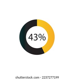 circle percentage diagrams showing % ready-to-use for web design, user interface (UI) or infographic - indicator 