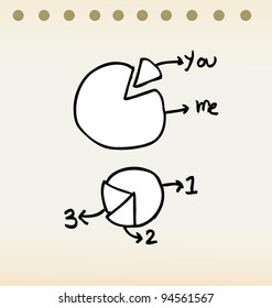 circle percentage illustration vector doodle