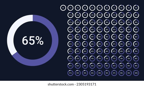 Circle percentage pie chart diagrams infographic from 0 to 100 numbers elements web design user interface UI UX