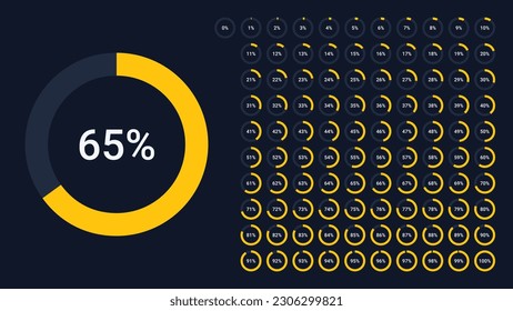 Circle percentage pie chart diagrams infographic from 0 to 100 numbers elements web design user interface UI UX svg