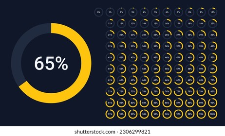 Circle percentage pie chart diagrams infographic from 0 to 100 numbers elements web design user interface UI UX