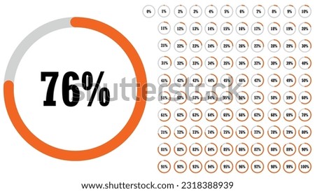 Circle percentage pie chart diagrams infographic from 0 to 100 numbers elements web design