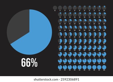 Circle percentage progress pie chart diagram infographic from 0 to 100 percent with blue indicator. Loading indicator, progress bar, downloading uploading, percentage meter. For UI, apps and web.