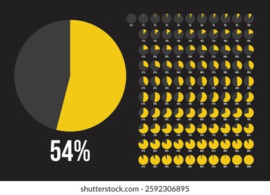 Circle percentage progress pie chart diagram infographic from 0 to 100 percent with yellow indicator. Loading indicator, progress bar, downloading uploading, percentage meter. For UI, apps and web.
