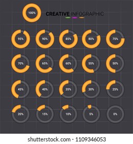 circle percentage,Performance analysis in percent ,0,5,10,15,20,25,30,35,40,45,50,55,60,65,70,75,80,85,90,95,100 vector infographic. Set of circle percentage diagrams from 0 to 100 for web design.
