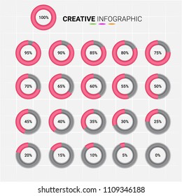 circle percentage,Performance analysis in percent ,0,5,10,15,20,25,30,35,40,45,50,55,60,65,70,75,80,85,90,95,100 vector infographic. Set of circle percentage diagrams from 0 to 100 for web design.