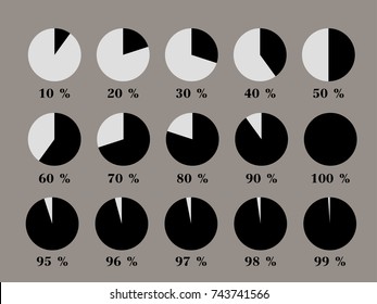 circle percentage,Performance analysis in percent, 10  20 30 40 50 60 70 80 90, vector infographic