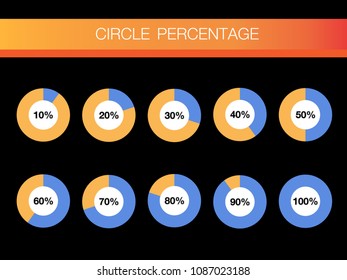 circle percentage,Performance analysis in percent, 10,20,30,40,50,60,70,80,90, vector infographic