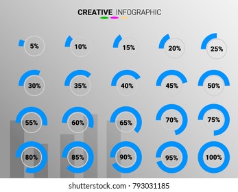 circle percentage,Performance analysis in percent,5,10,15,20,25,30,35,40,45,50,55,60,65,70,75,80,85,90,95,100 vector infographic