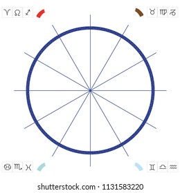 Circle for personal birth chart