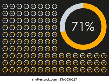 Circle Pie Chart From 1 To 100 Percent. Percentage Diagram Set For Infographic, UI, Web Design. Progress Bar Template. Vector Illustration.