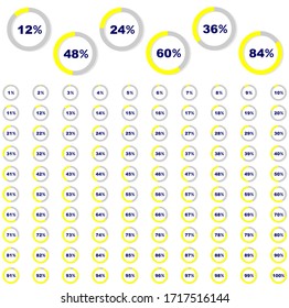 Circle Pie Chart, Diagram, Set of Percentage, Number 1 to 100 