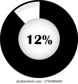 Gráfico circular del 12%. Diagrama de porcentaje establecido para infografía, interfaz de usuario, diseño web. Plantilla de barra de progreso. Ilustración vectorial indicada con blanco y negro.