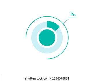 Gráfico circular circular que muestra 14 Porcentaje de infografía de diagrama, interfaz de usuario, diseño web. 14% Plantillas de barra de progreso. Ilustración del vector