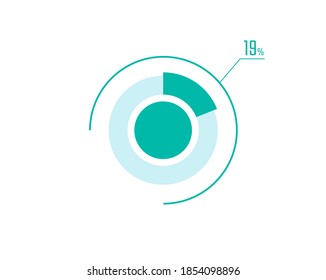 Circle Pie Chart showing 19 Percentage diagram infographic, UI, Web design. 19% Progress bar templates. Vector illustration