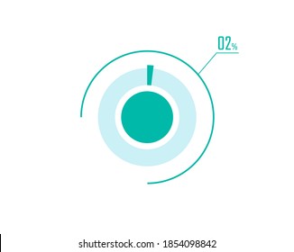 Circle Pie Chart showing 2 Percentage diagram infographic, UI, Web design. 2% Progress bar templates. Vector illustration