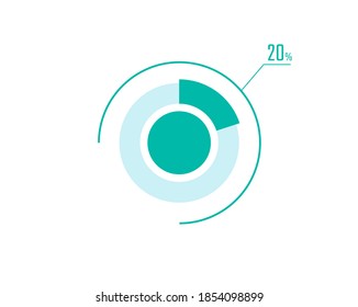 Circle Pie Chart showing 20 Percentage diagram infographic, UI, Web design. 20% Progress bar templates. Vector illustration
