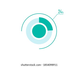 Circle Pie Chart showing 24 Percentage diagram infographic, UI, Web design. 24% Progress bar templates. Vector illustration