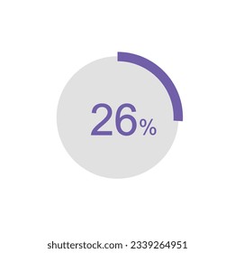 Circle Pie Chart showing 26 Percentage diagram infographic, UI, Web design. 26% Progress bar templates. Vector illustration. svg