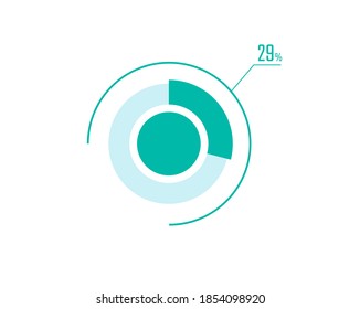 Circle Pie Chart showing 29 Percentage diagram infographic, UI, Web design. 29% Progress bar templates. Vector illustration