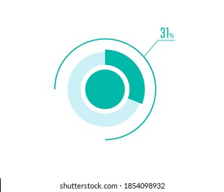 Gráfico circular circular que muestra la infografía del diagrama de porcentaje 31, interfaz de usuario, diseño web. 31% Plantillas de barra de progreso. Ilustración del vector