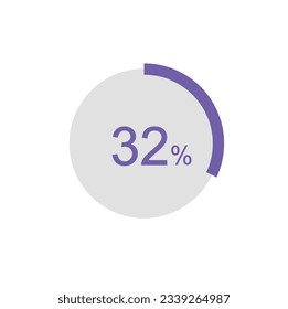 Circle Pie Chart showing 32 Percentage diagram infographic, UI, Web design. 32% Progress bar templates. Vector illustration.