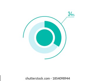 Circle Pie Chart showing 34 Percentage diagram infographic, UI, Web design. 34% Progress bar templates. Vector illustration