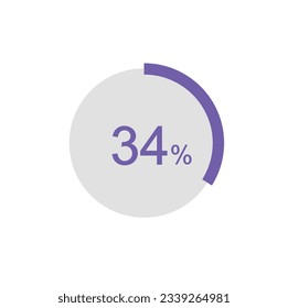 Circle Pie Chart showing 34 Percentage diagram infographic, UI, Web design. 34% Progress bar templates. Vector illustration.