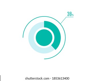 Circle Pie Chart showing 38 Percentage diagram infographic, UI, Web design. 38% Progress bar templates. Vector illustration