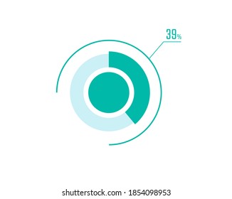 Circle Pie Chart showing 39 Percentage diagram infographic, UI, Web design. 39% Progress bar templates. Vector illustration