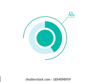 Circle Pie Chart showing 41 Percentage diagram infographic, UI, Web design. 41% Progress bar templates. Vector illustration