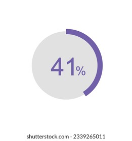 Circle Pie Chart showing 41 Percentage diagram infographic, UI, Web design. 41% Progress bar templates. Vector illustration.