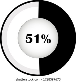 Circle Pie Chart zeigt 51% . Prozentdiagramm gesetzt für Infografik, Benutzeroberfläche, Webdesign. Statusleiste Vector Abbildung mit schwarz-weiß angezeigt.