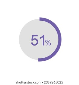 Circle Pie Chart showing 51 Percentage diagram infographic, UI, Web design. 51% Progress bar templates. Vector illustration.