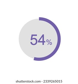 Circle Pie Chart showing 54 Percentage diagram infographic, UI, Web design. 54% Progress bar templates. Vector illustration.