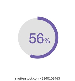 Circle Pie Chart showing 56 Percentage diagram infographic, UI, Web design. 56% Progress bar templates. Vector illustration.