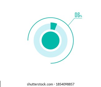 Circle Pie Chart showing 6 Percentage diagram infographic, UI, Web design. 6% Progress bar templates. Vector illustration