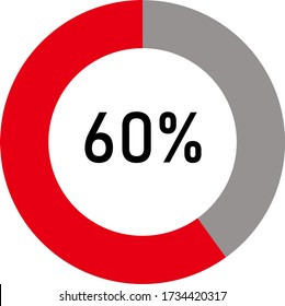 Circle Pie Chart showing 60% Percentage diagram infographic, UI, web design. Progress bar template. Vector illustration indicated with red and ash