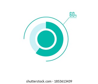 Circle Pie Chart zeigt 60 Prozentpunkte Diagramm Infografik, UI, Web-Design. 60 % Progress-Balken-Vorlagen. Vektorgrafik