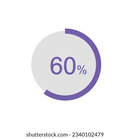 Circle Pie Chart showing 60 Percentage diagram infographic, UI, Web design. 60% Progress bar templates. Vector illustration.