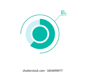 Circle Pie Chart showing 61 Percentage diagram infographic, UI, Web design. 61% Progress bar templates. Vector illustration