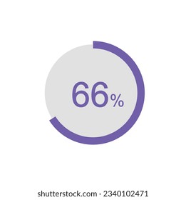 Circle Pie Chart showing 66 Percentage diagram infographic, UI, Web design. 66% Progress bar templates. Vector illustration.