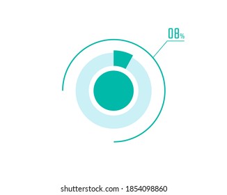 Circle Pie Chart showing 8 Percentage diagram infographic, UI, Web design. 8% Progress bar templates. Vector illustration