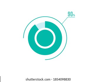 Circle Pie Chart showing 90 Percentage diagram infographic, UI, Web design. 90% Progress bar templates. Vector illustration