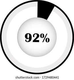 Circle Pie Chart showing 92% . Percentage diagram set for infographic, UI, web design. Progress bar template. Vector illustration indicated with black and white.