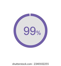 Circle Pie Chart showing 99 Percentage diagram infographic, UI, Web design. 99% Progress bar templates. Vector illustration