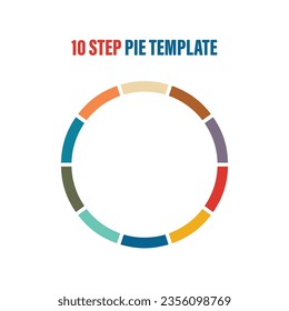 circle Pie charts for infographics. Elements with 2, 3. 4, 5, 6, 7, 8, 9, 10 steps, options