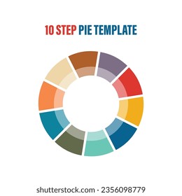 circle Pie charts for infographics. Elements with 2, 3. 4, 5, 6, 7, 8, 9, 10 steps, options