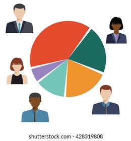 Circle Pie Diagram, People Social Media Marketing, Target Group Audience, Demographic Statistic Information.